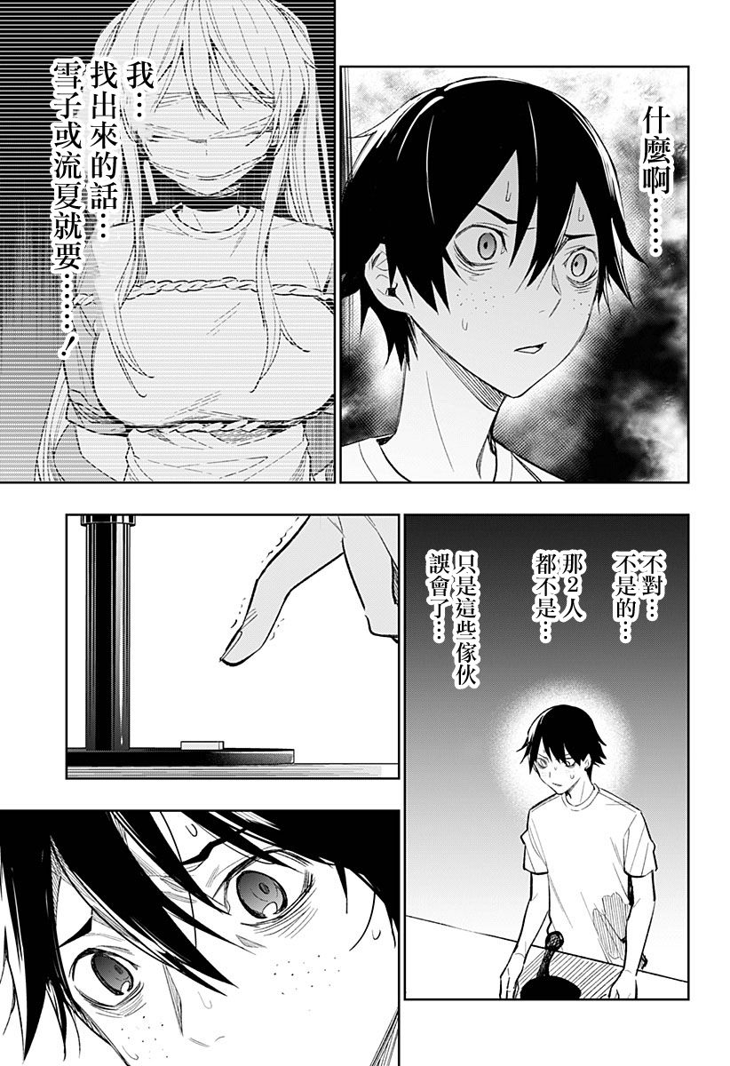 恋狱都市 第12话 第2页