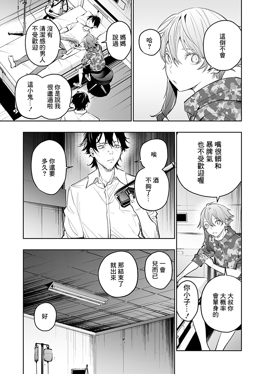 恋狱都市 第14话 第8页