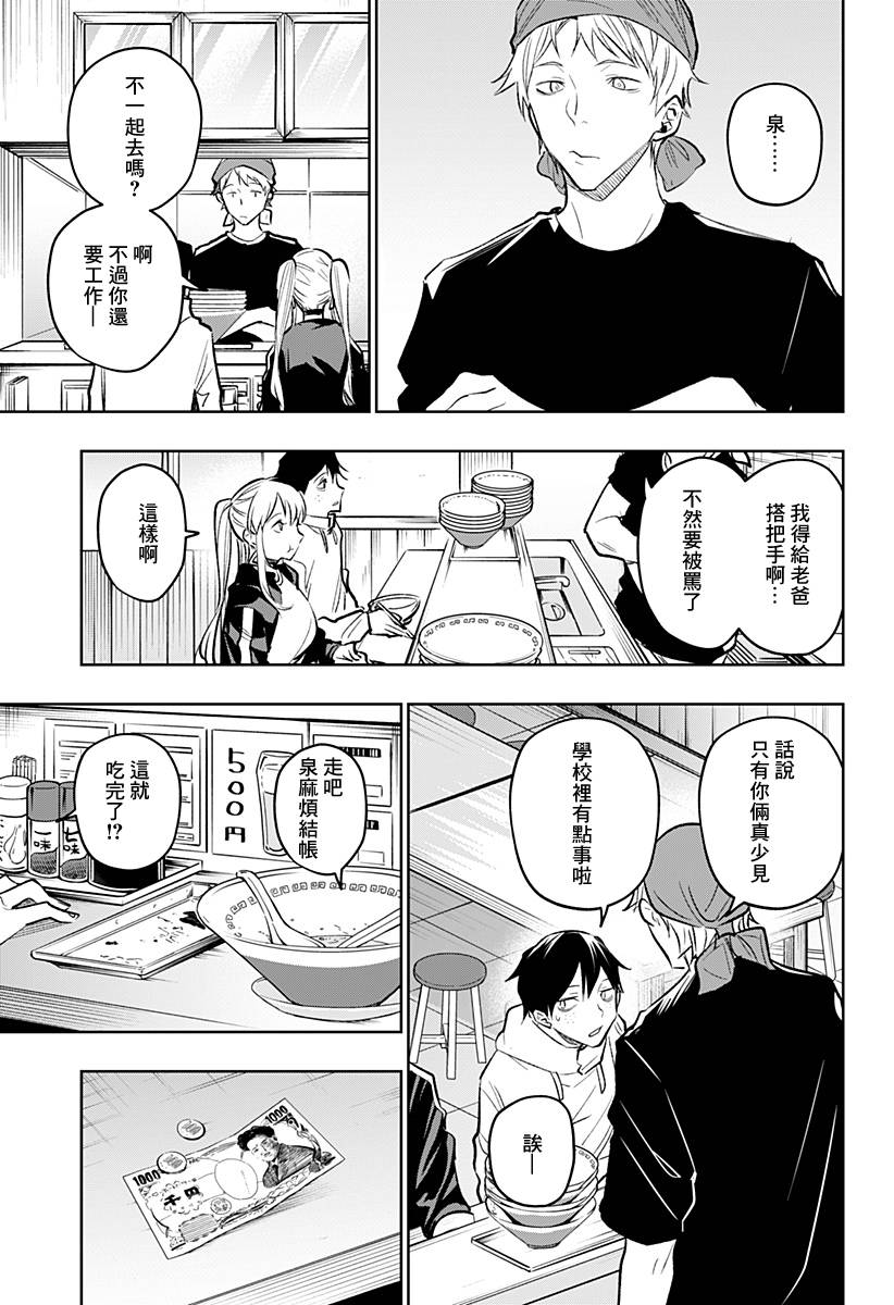 恋狱都市 第17话 第8页