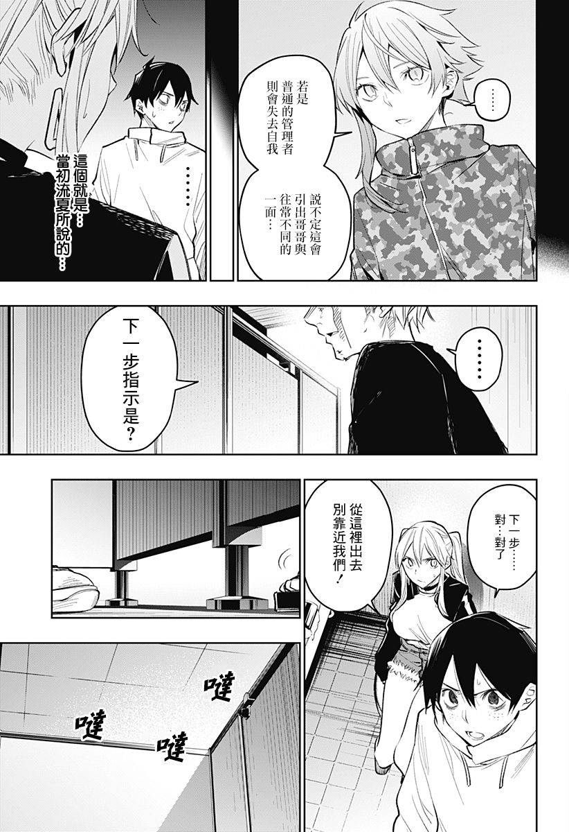 恋狱都市 第19话 第14页