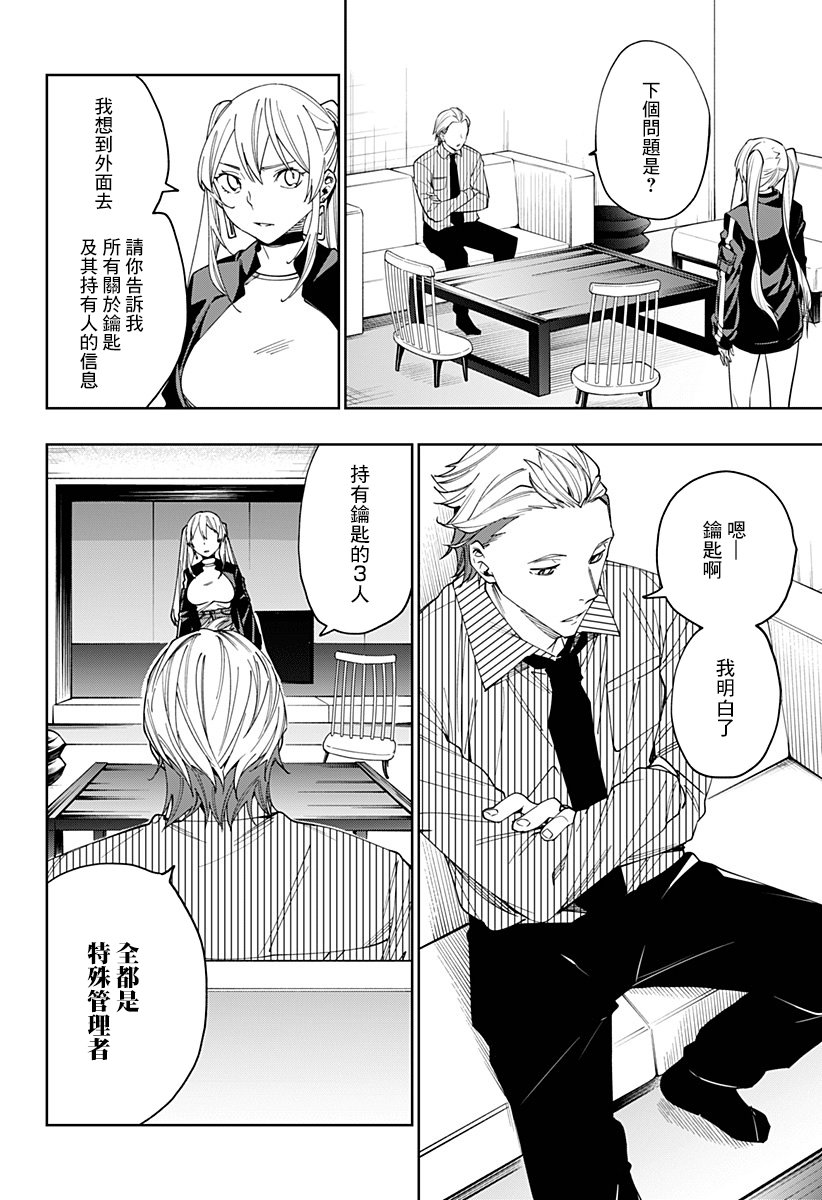 恋狱都市 第24话 第7页