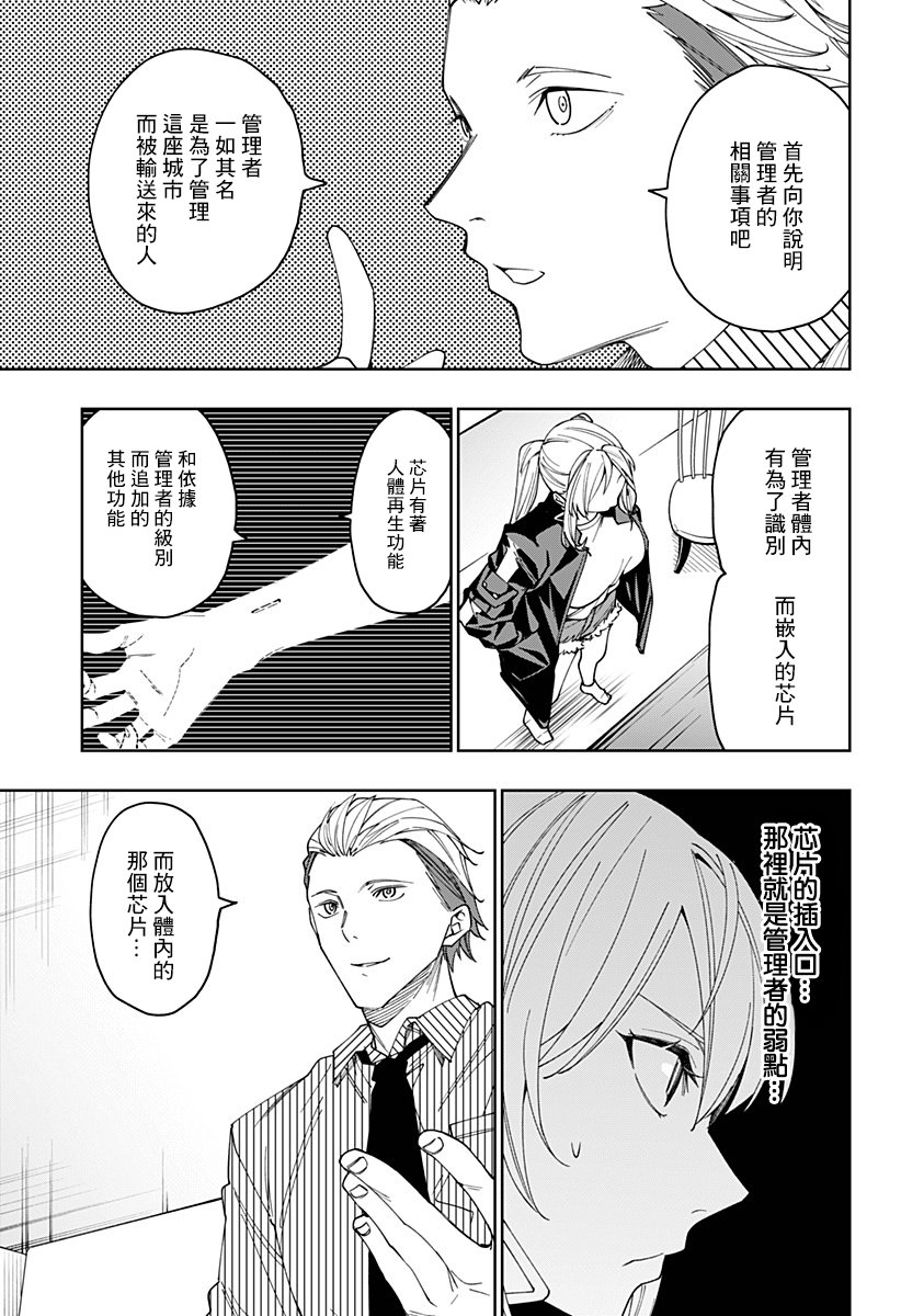 恋狱都市 第24话 第8页