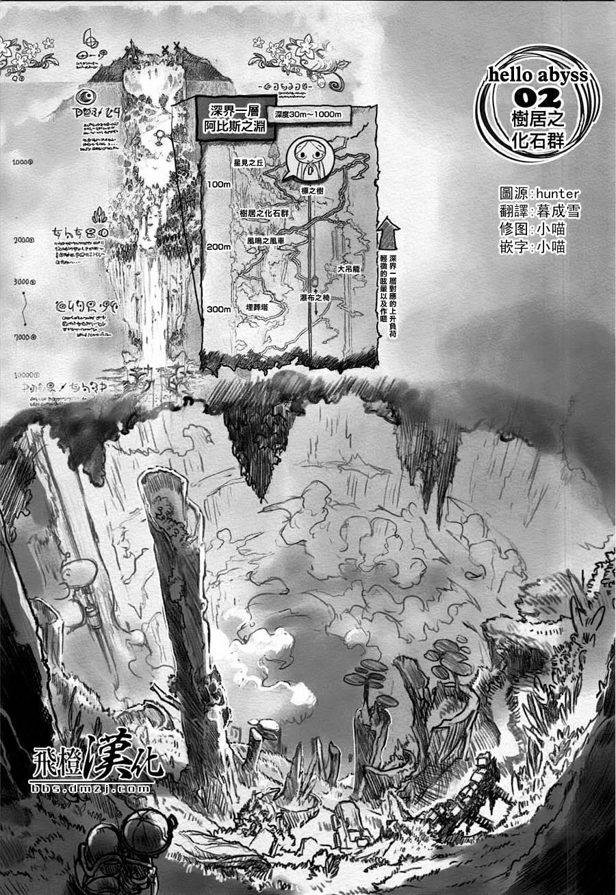 来自深渊第2话图