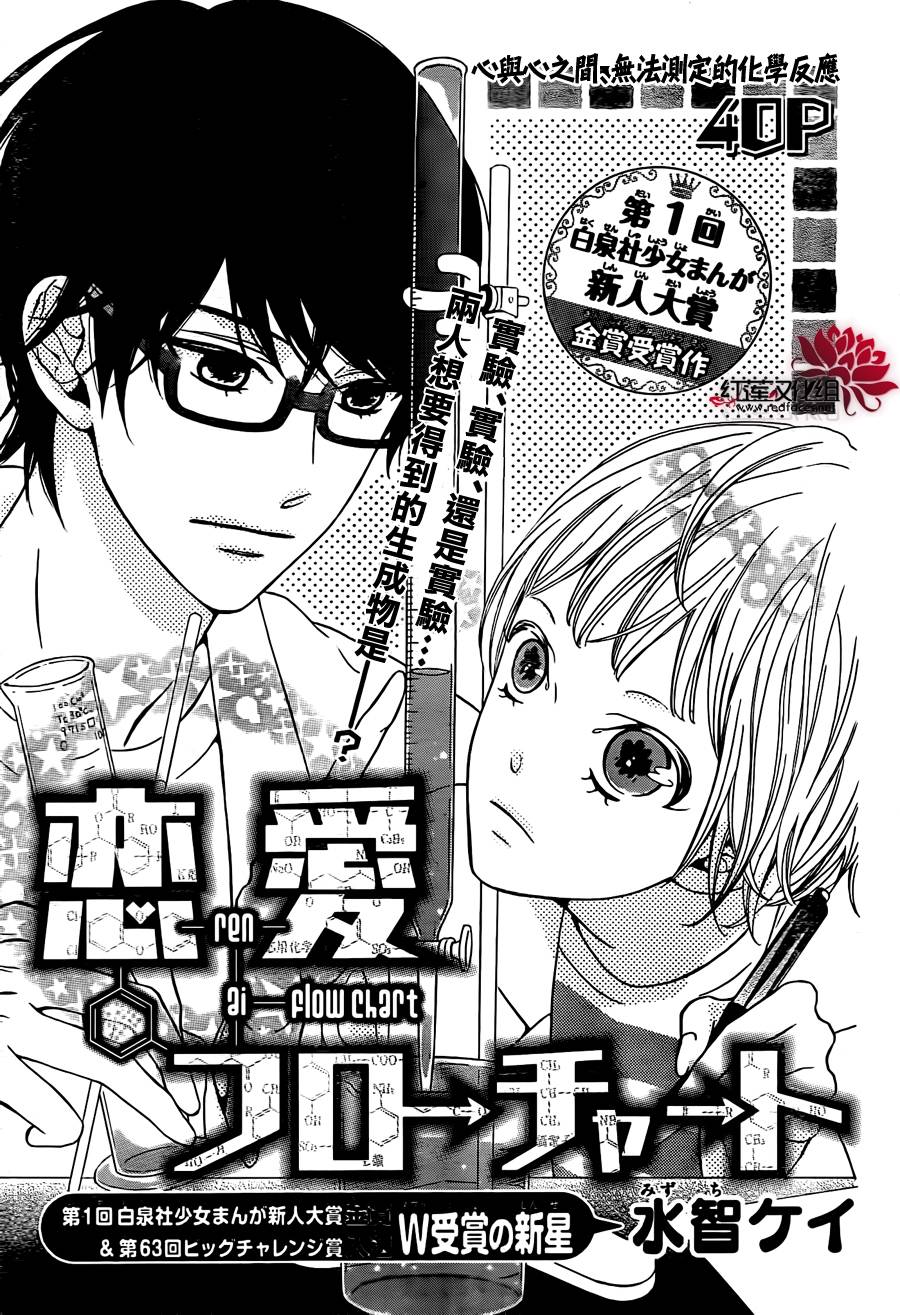 恋爱流程图全1话图