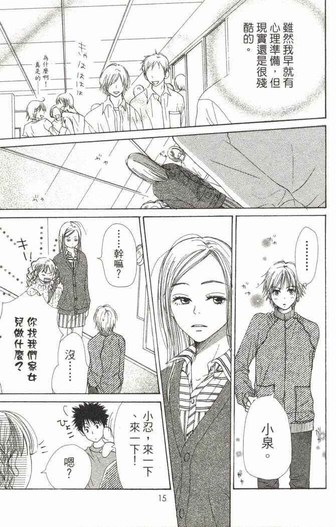 恋爱情结 第5卷 第20页