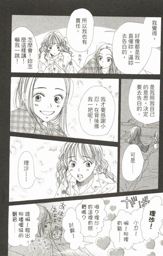 恋爱情结 第5卷 第29页