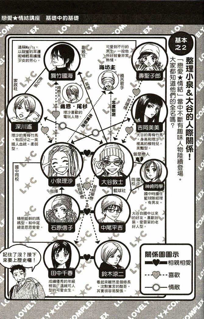 恋爱情结第8卷图