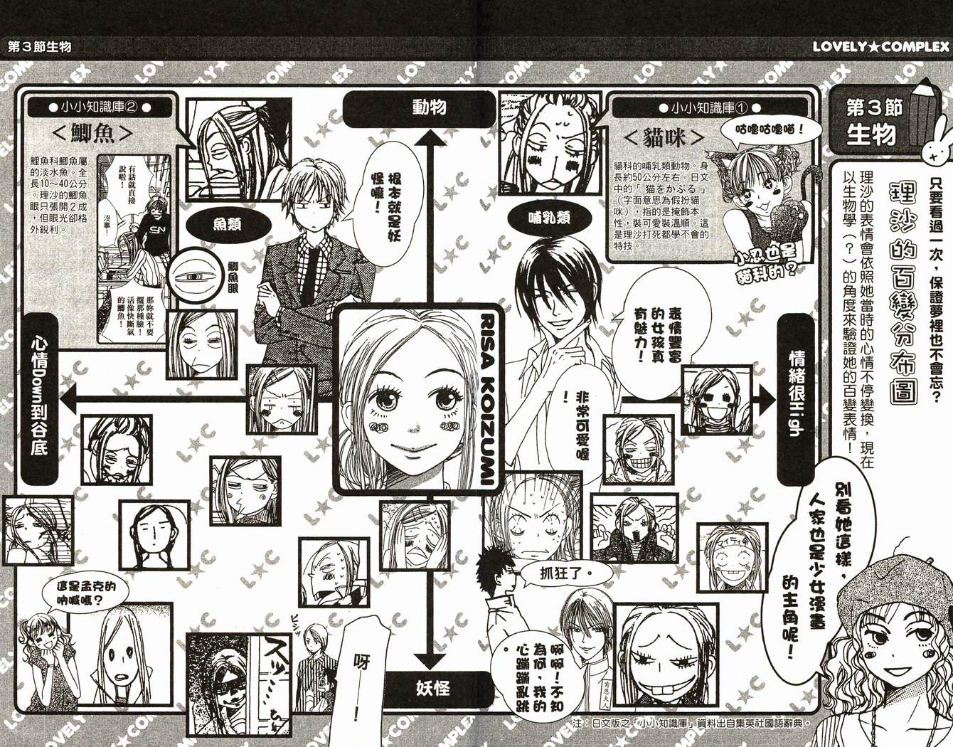 恋爱情结第8卷图