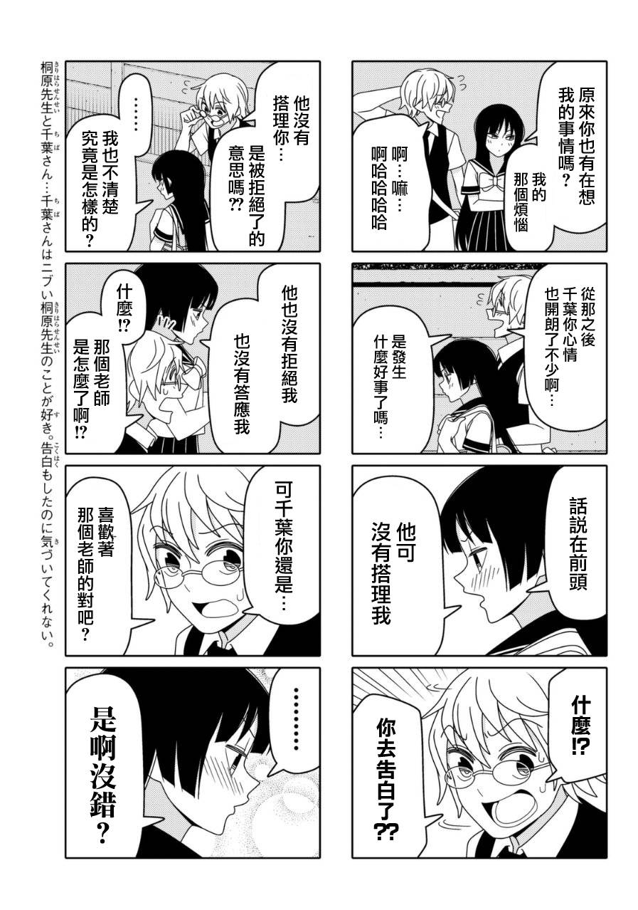 恋爱四格小剧场连载15图