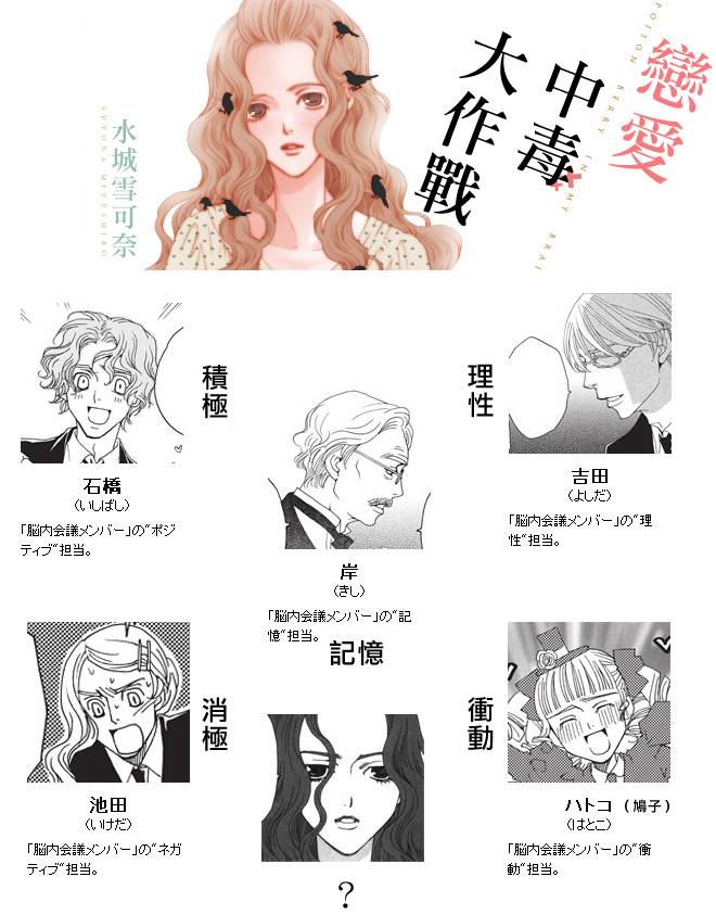 恋爱中毒大作战第3话图