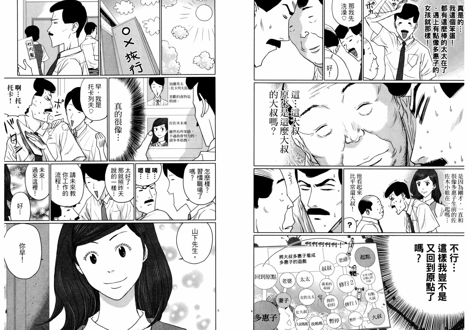 老爸的第二春 第3卷 第63页