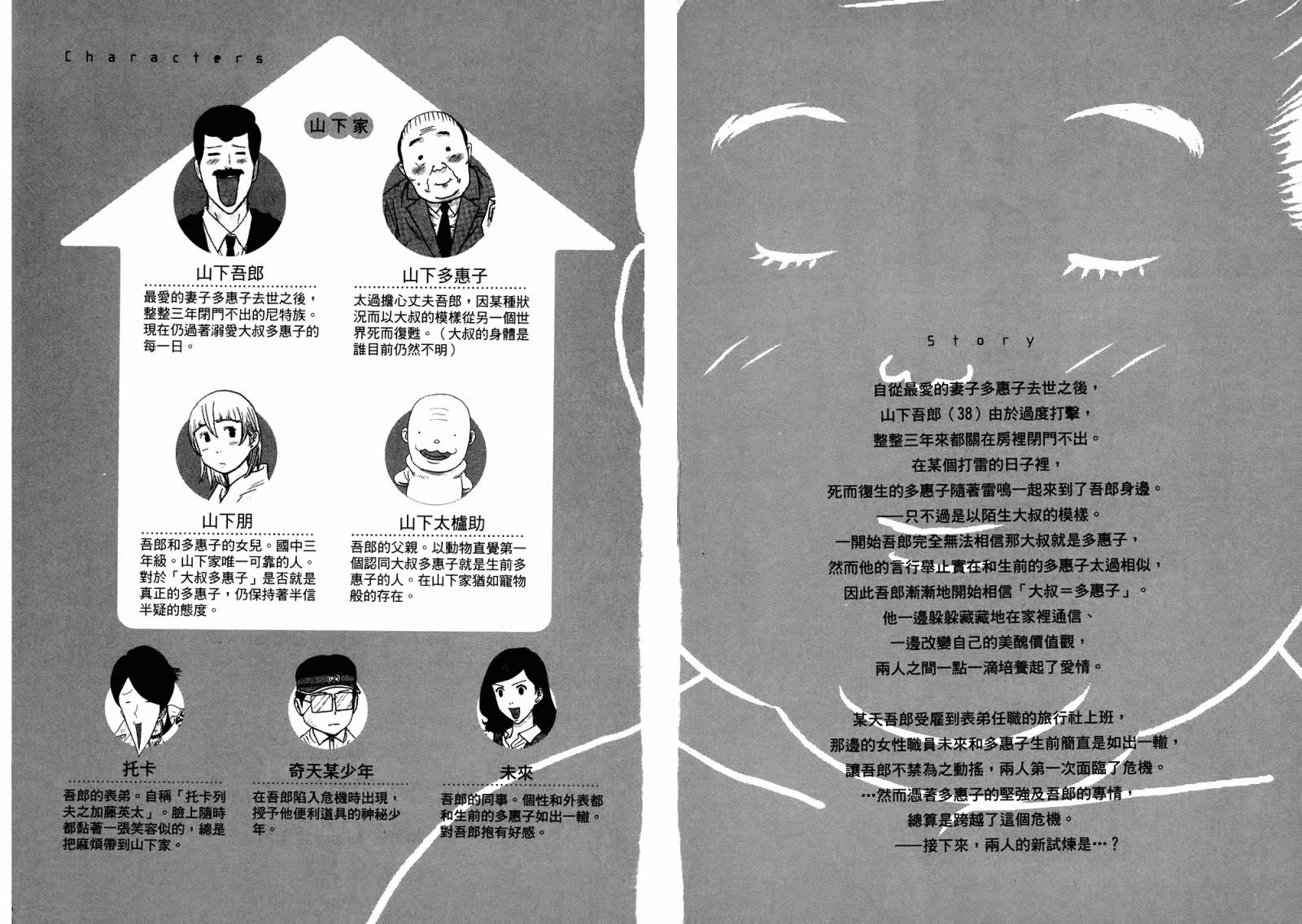 老爸的第二春 第4卷 第4页