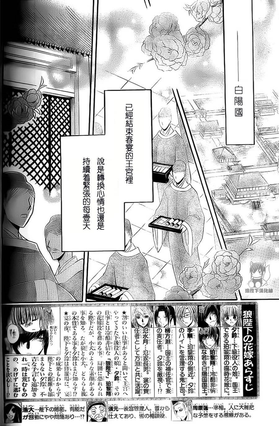 狼陛下的花嫁第31话图