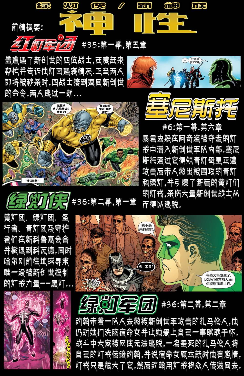 绿灯侠-新守护者第36卷图