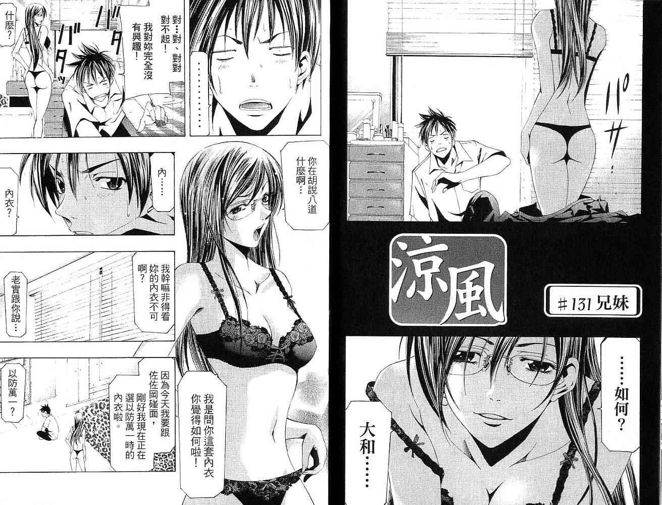 凉风 第15卷 第38页