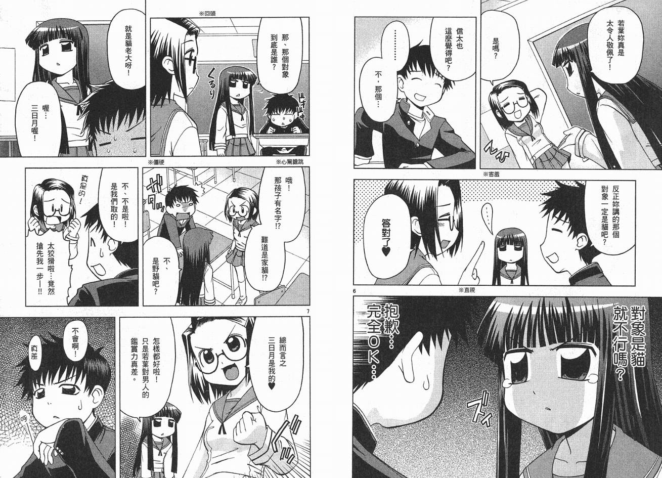 恋猫 第2卷 第78页