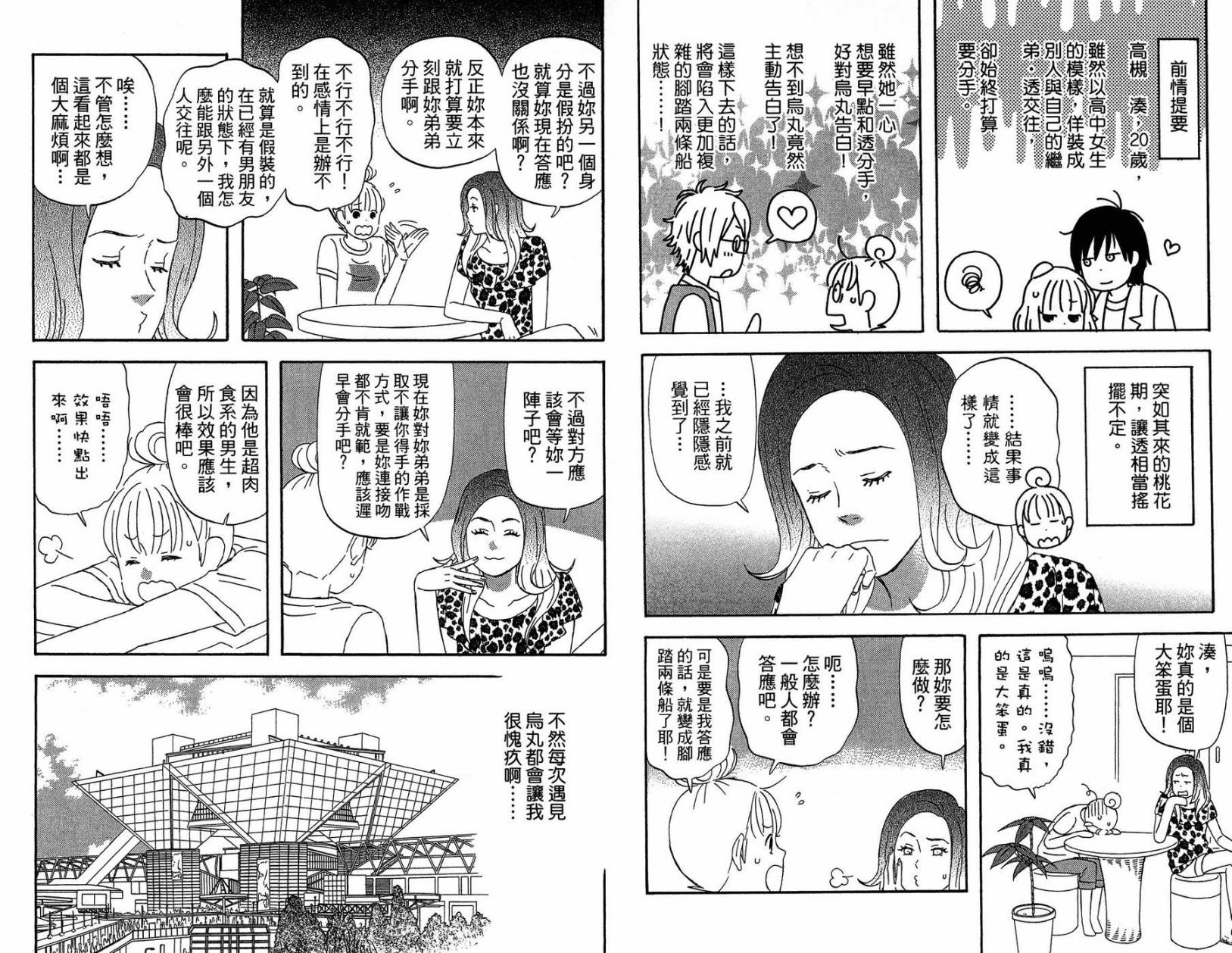 liar×liar 第2卷 第5页