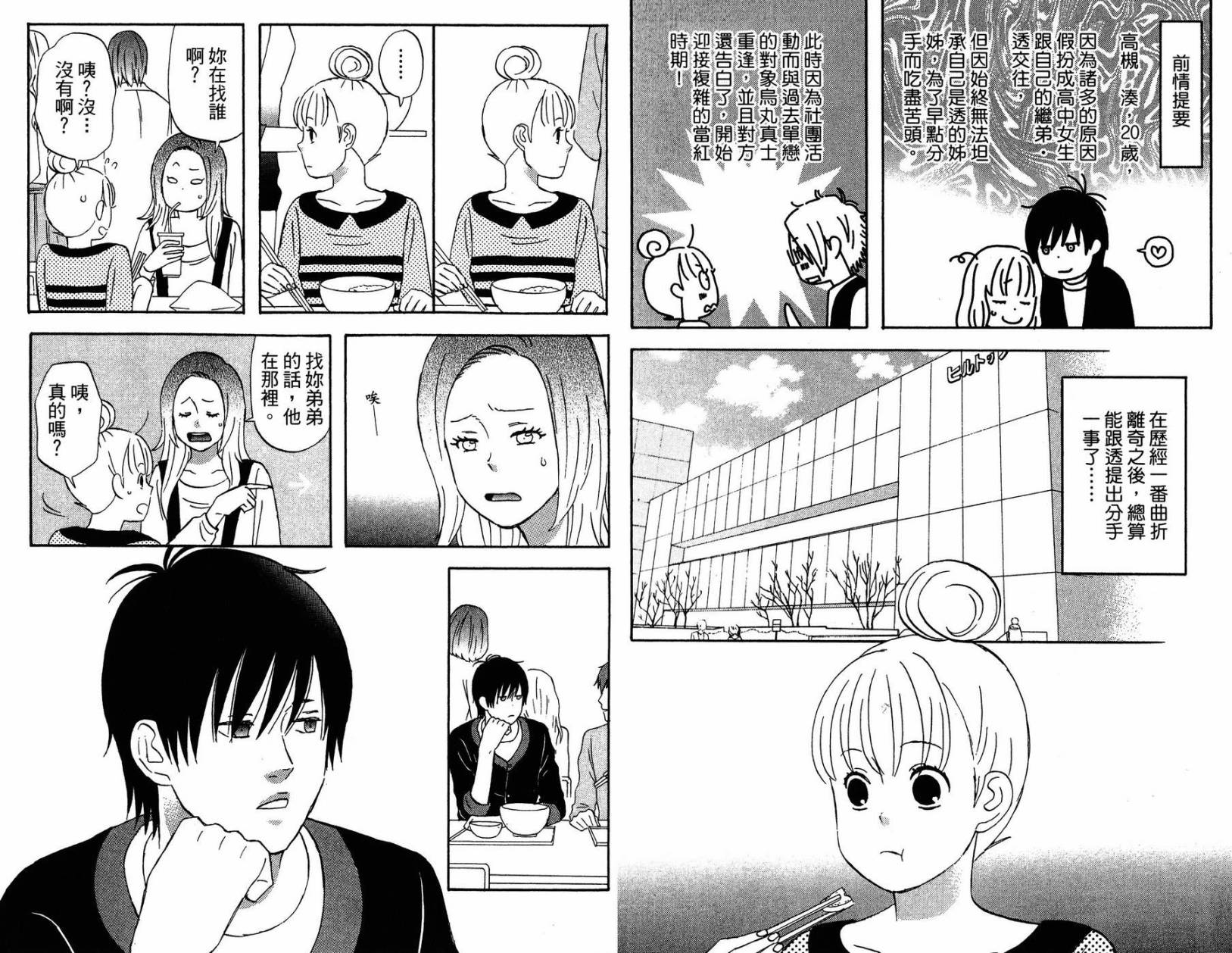 liar×liar 第2卷 第53页