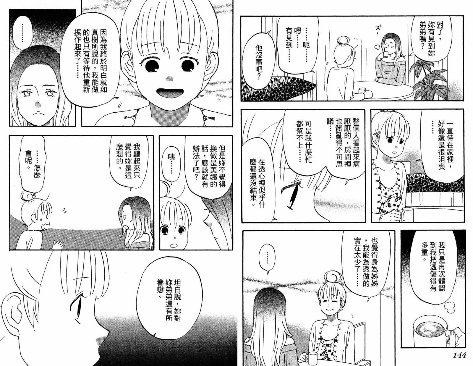 liar×liar 第2卷 第73页