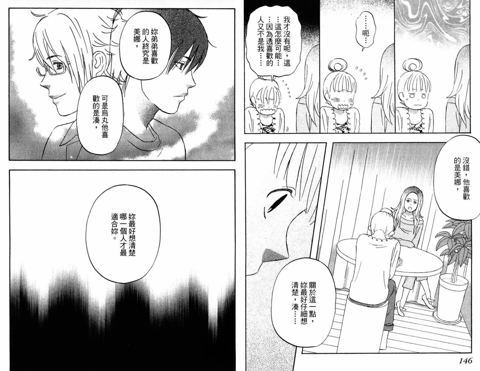 liar×liar 第2卷 第74页