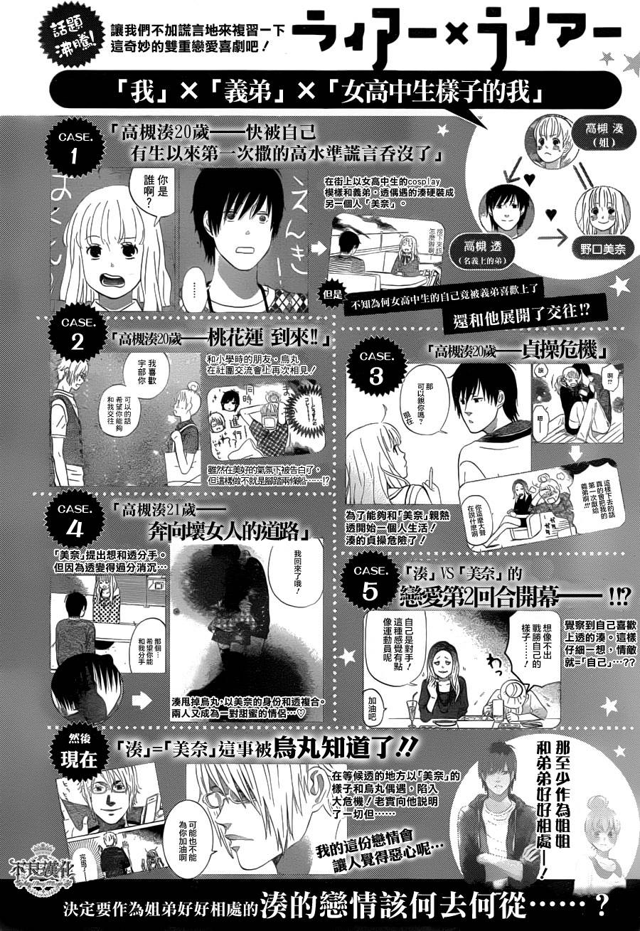 liar×liar 第24话 第1页