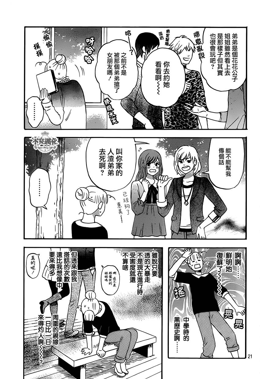 liar×liar 第29话 第22页