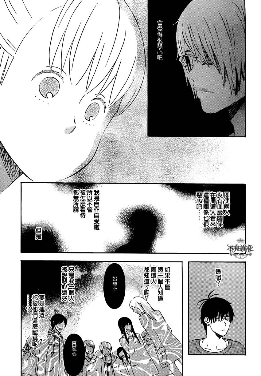 liar×liar 第38话 第22页