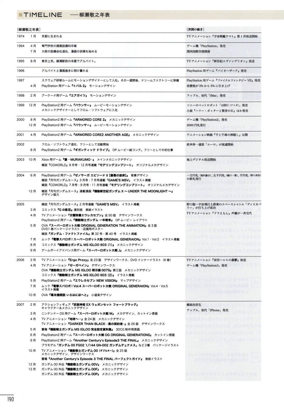 柳濑敬之作品集第1卷图