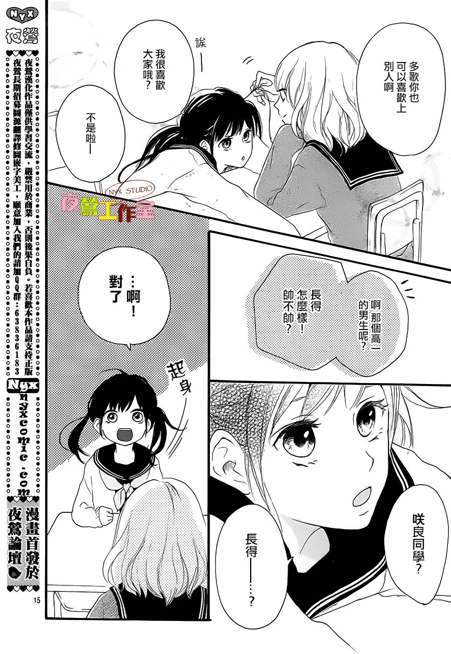 恋恋樱桃色第1话图