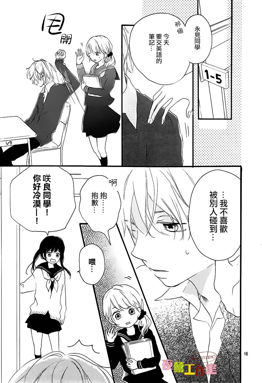 恋恋樱桃色第1话图