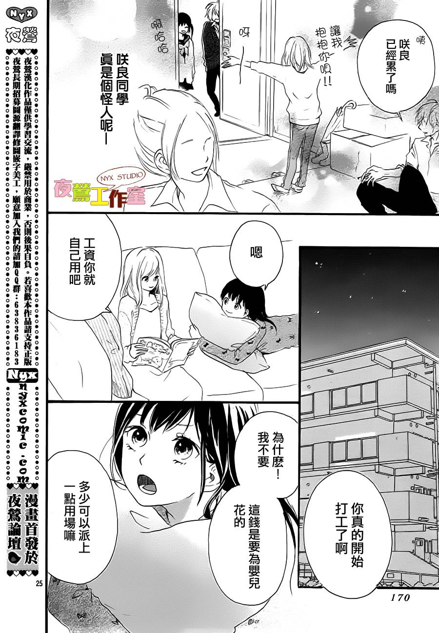 恋恋樱桃色第1话图