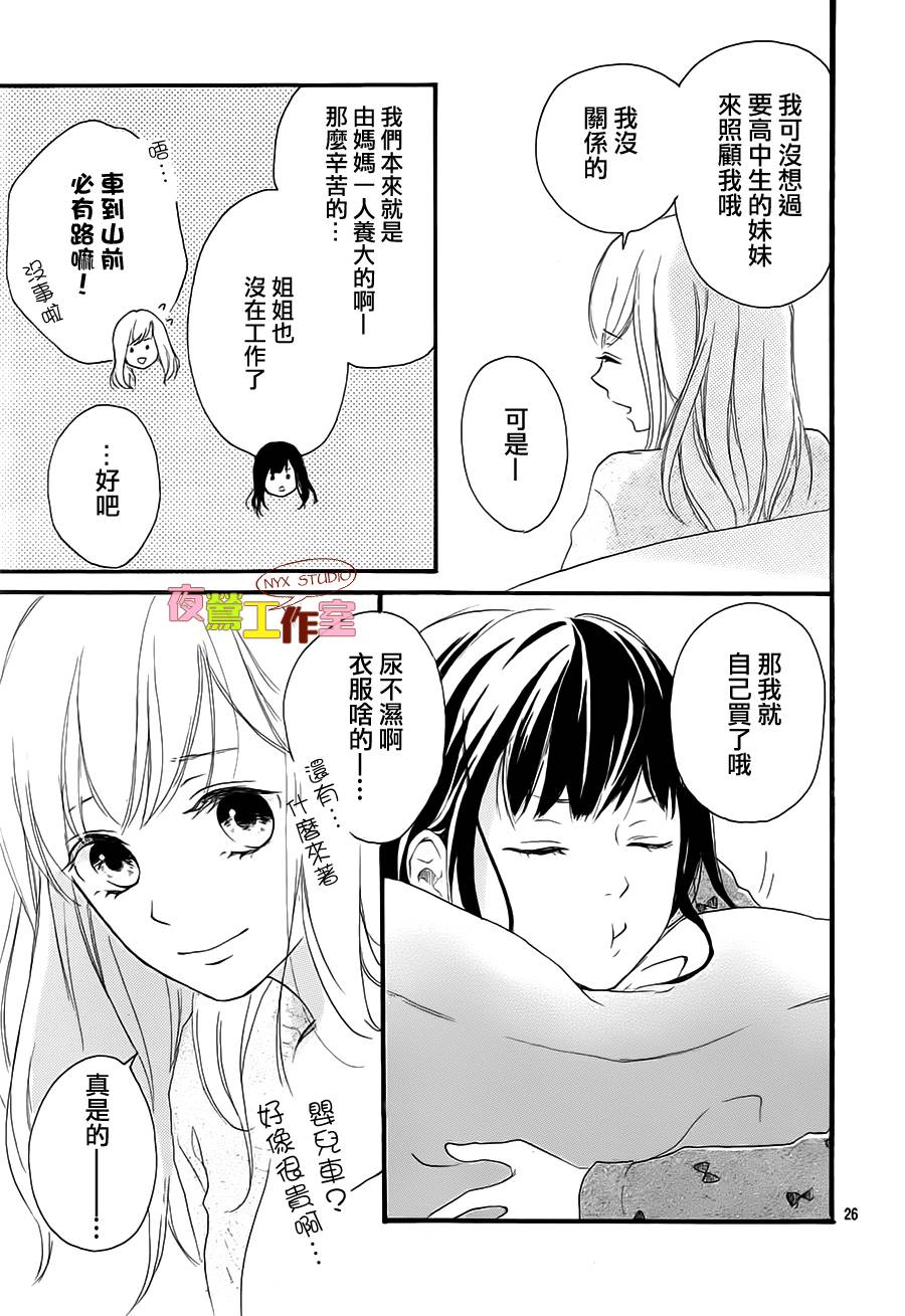 恋恋樱桃色第1话图