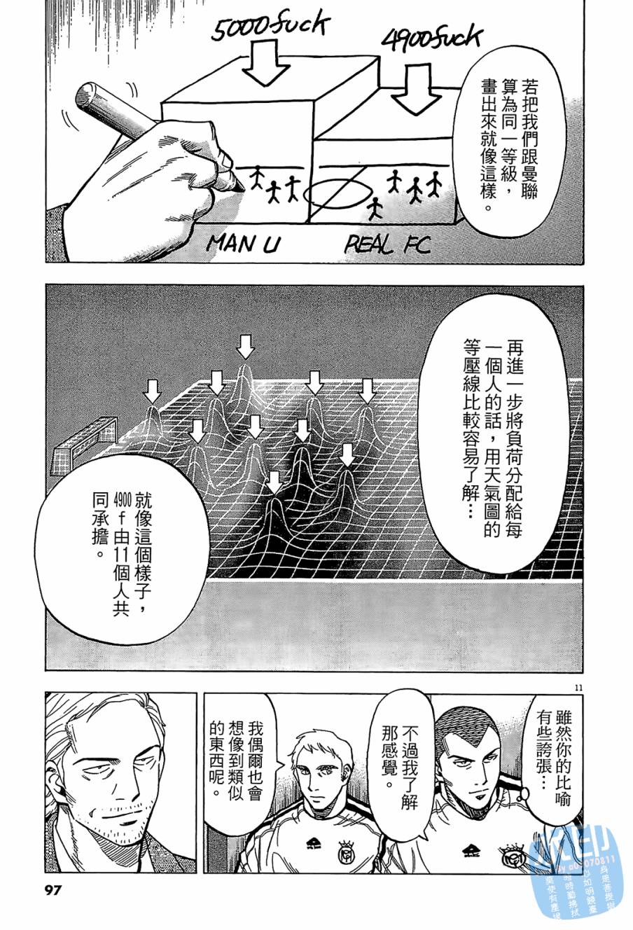 LOST MAN 契约足球员 第11卷 第96页