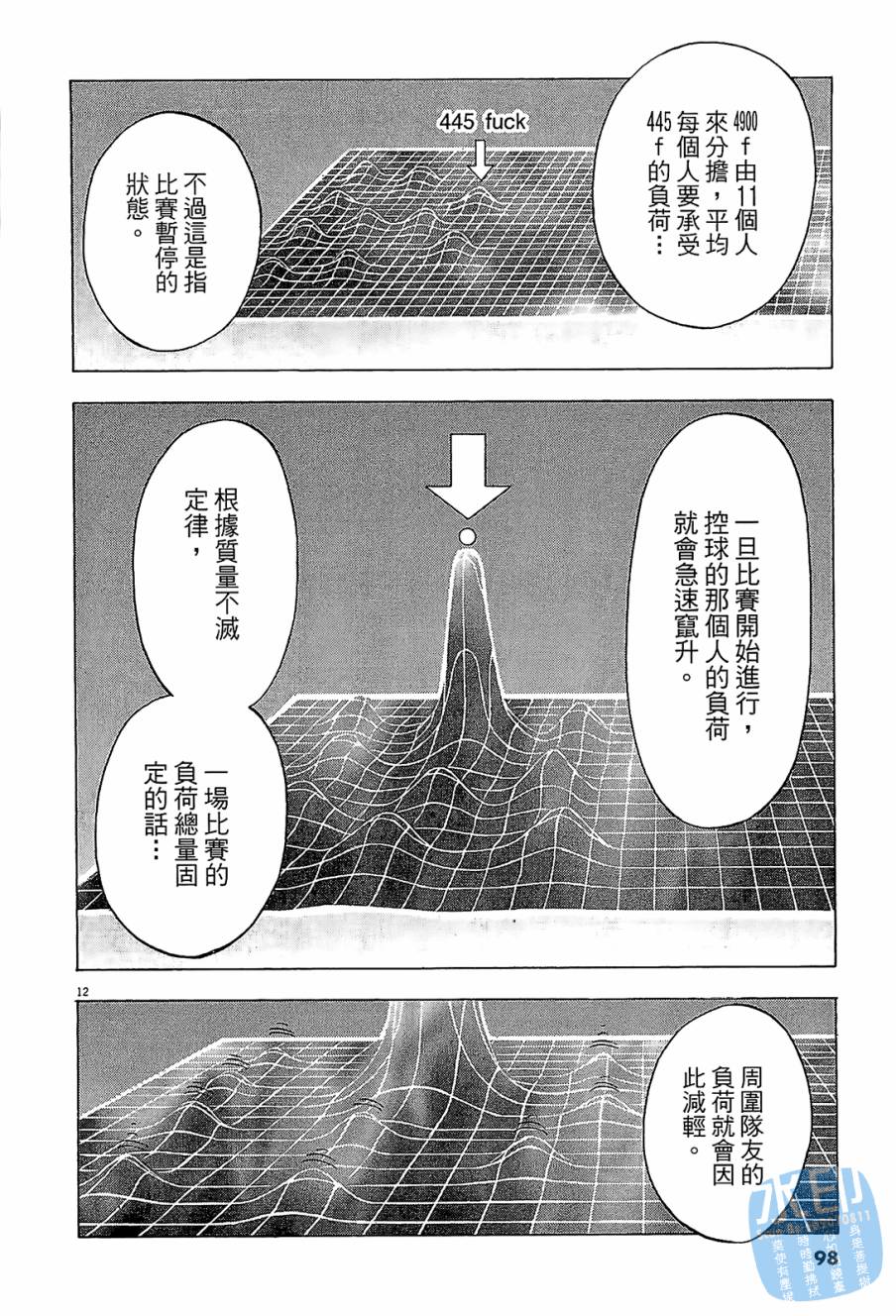 LOST MAN 契约足球员 第11卷 第97页