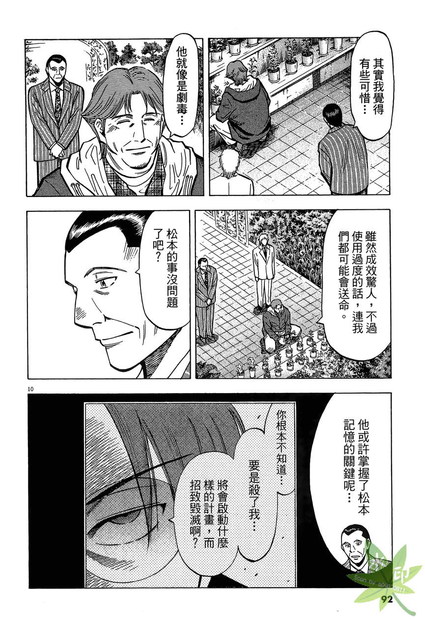 LOST MAN 契约足球员 第13卷 第93页