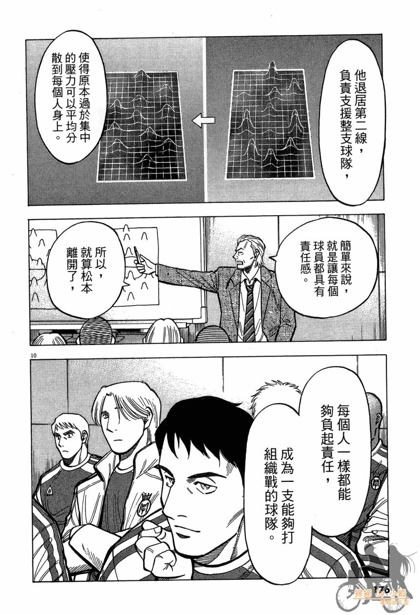 LOST MAN 契约足球员 第16卷 第175页