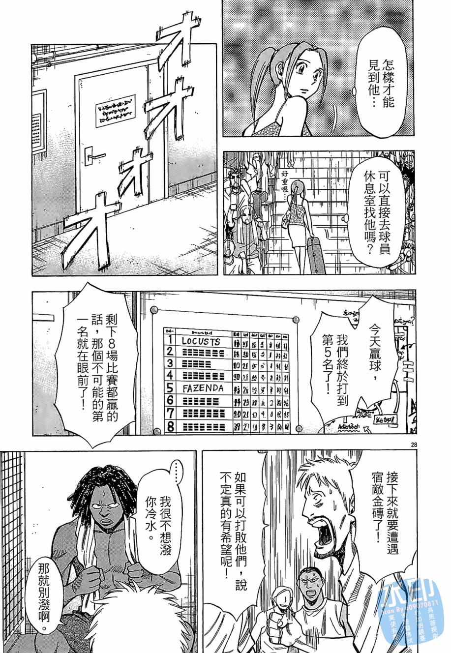 LOST MAN 契约足球员 第3卷 第32页