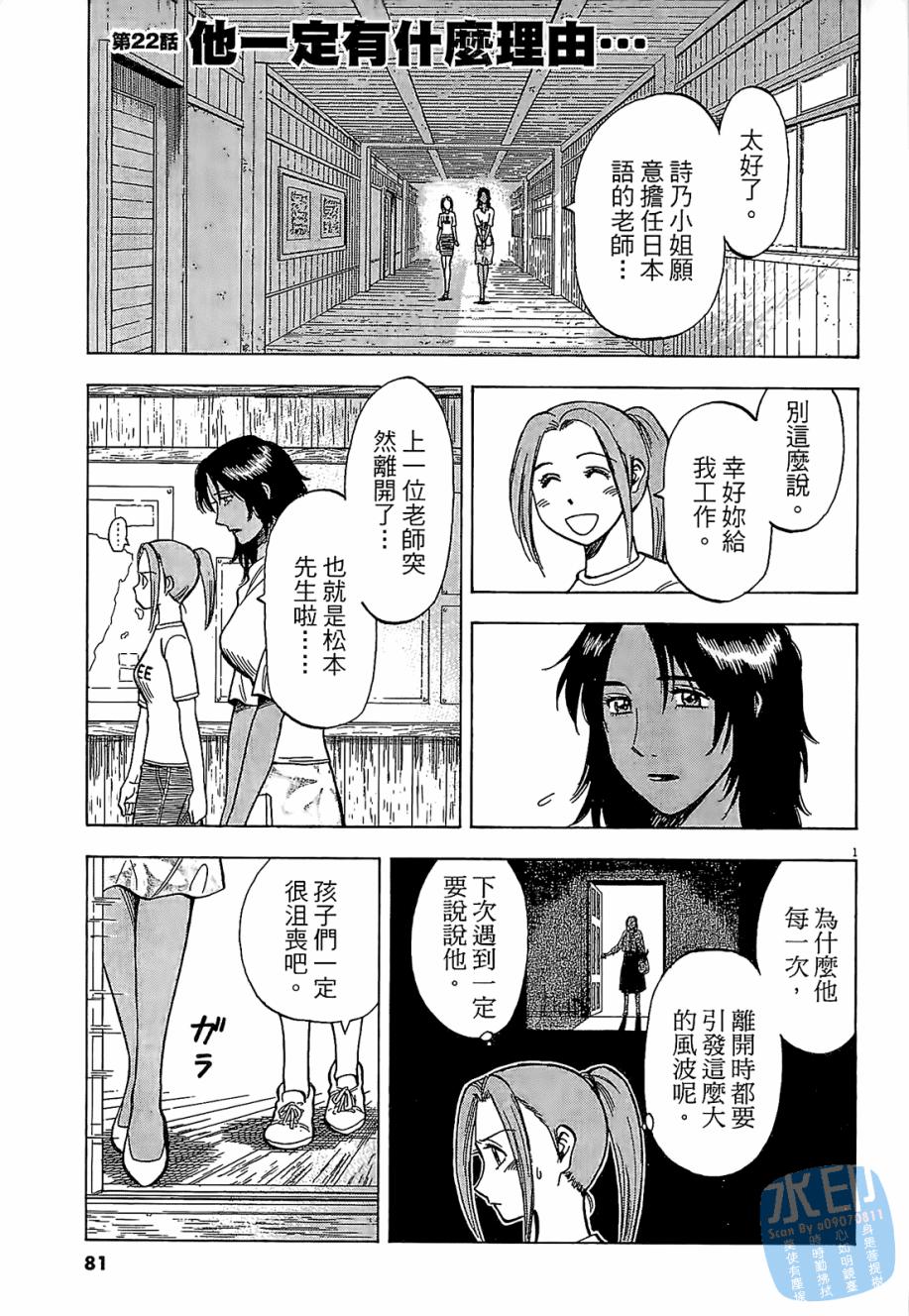 LOST MAN 契约足球员 第3卷 第82页