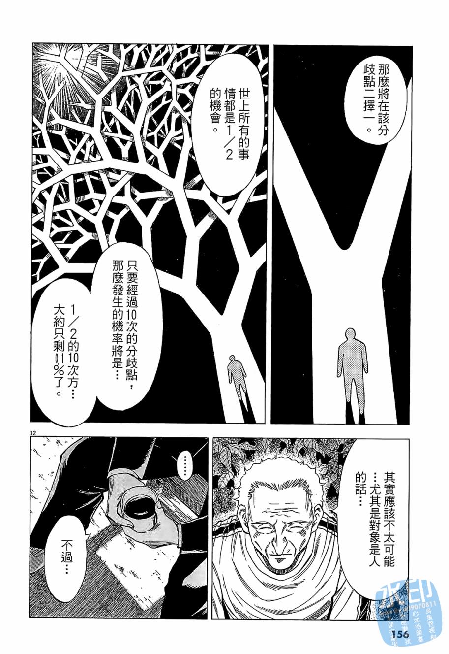 LOST MAN 契约足球员 第5卷 第155页