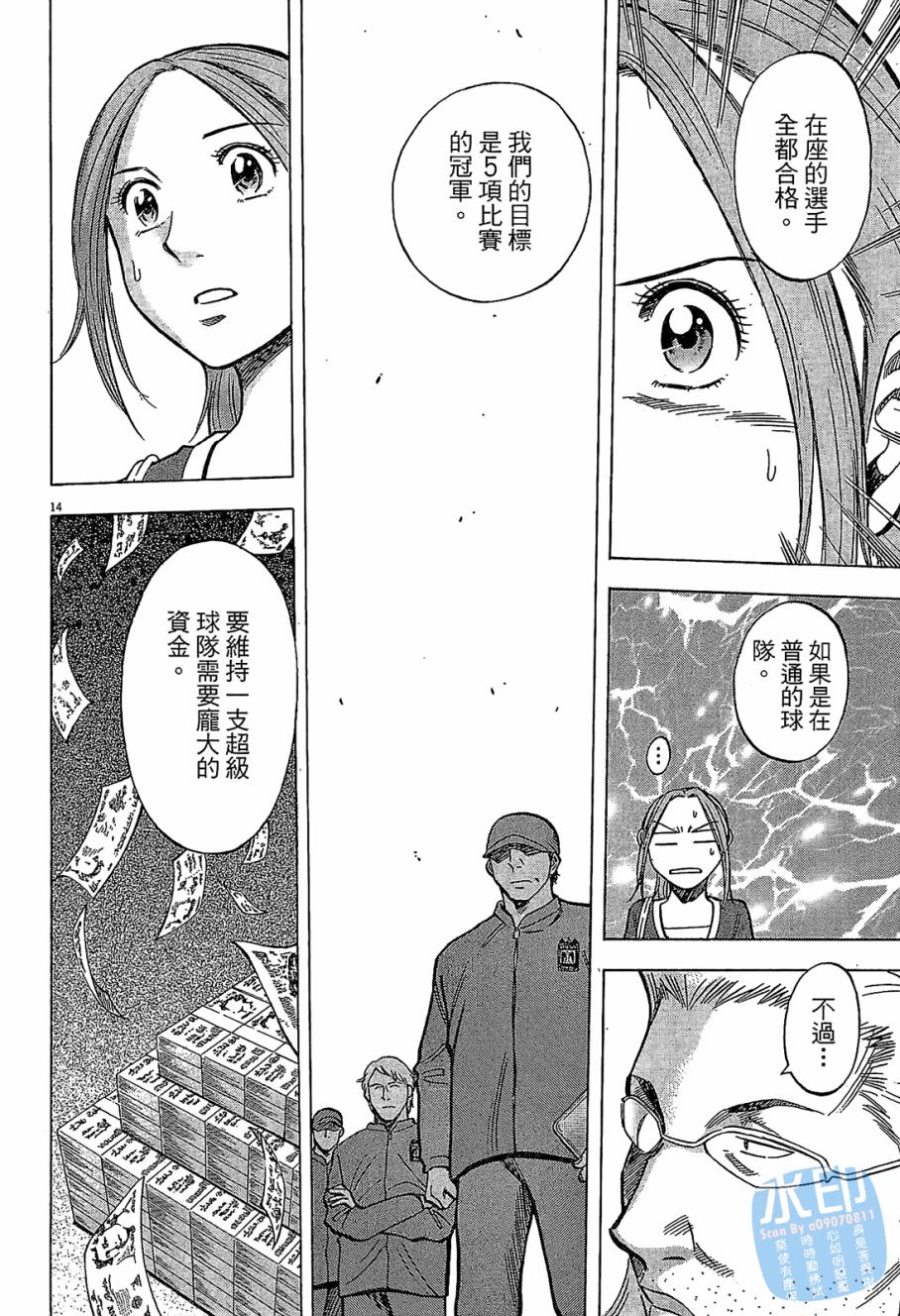 LOST MAN 契约足球员 第6卷 第77页