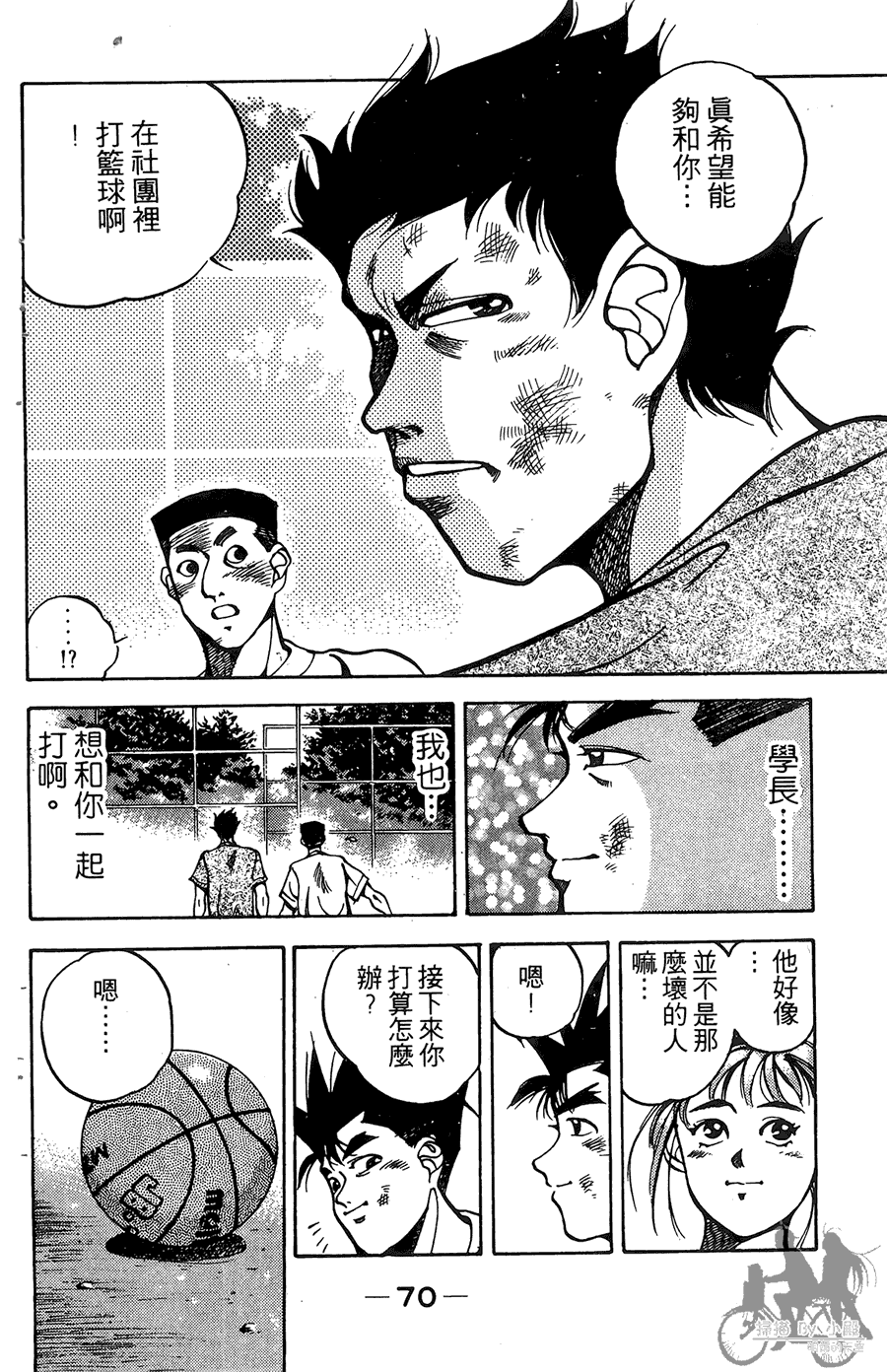 篮球斗牛王 第1卷 第70页