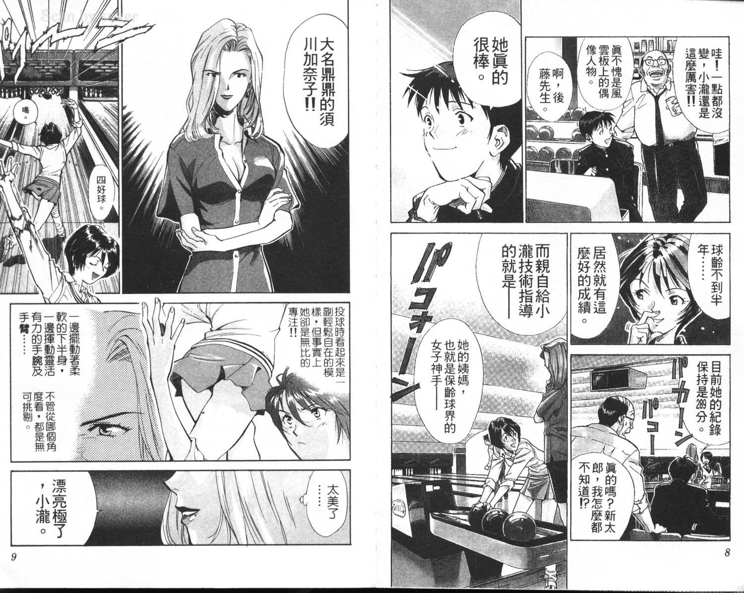 垒球娇娃 第1卷 第6页