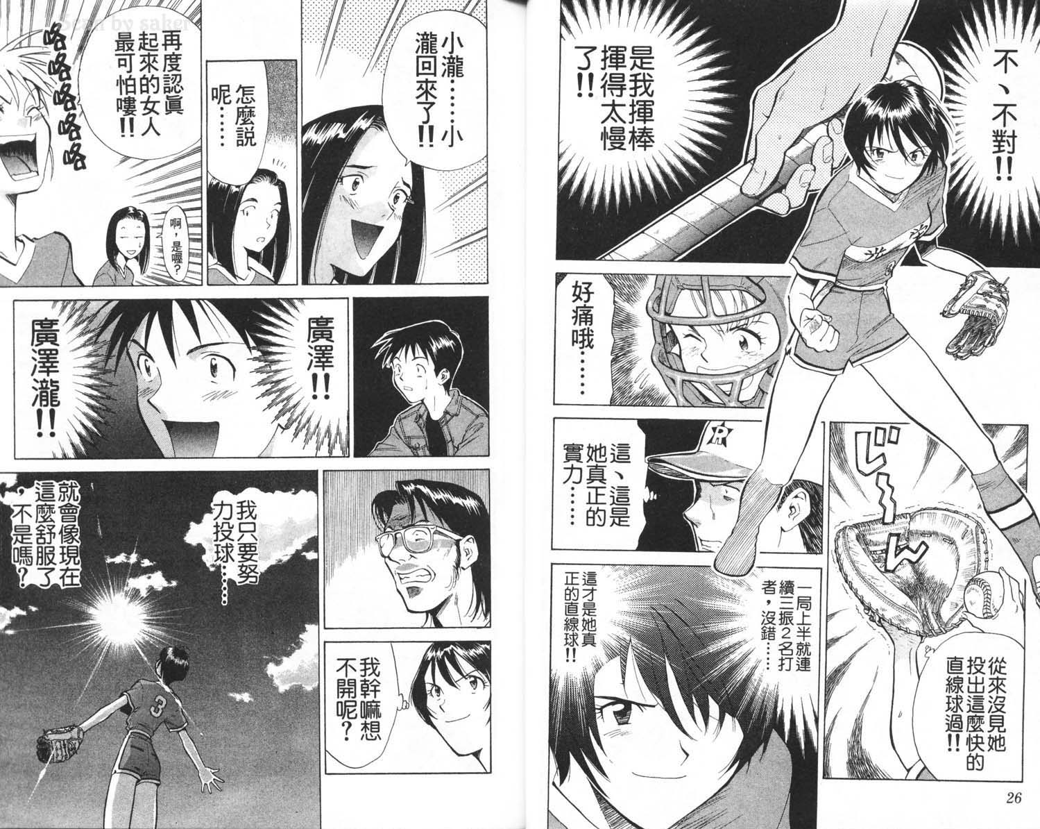 垒球娇娃 第2卷 第15页