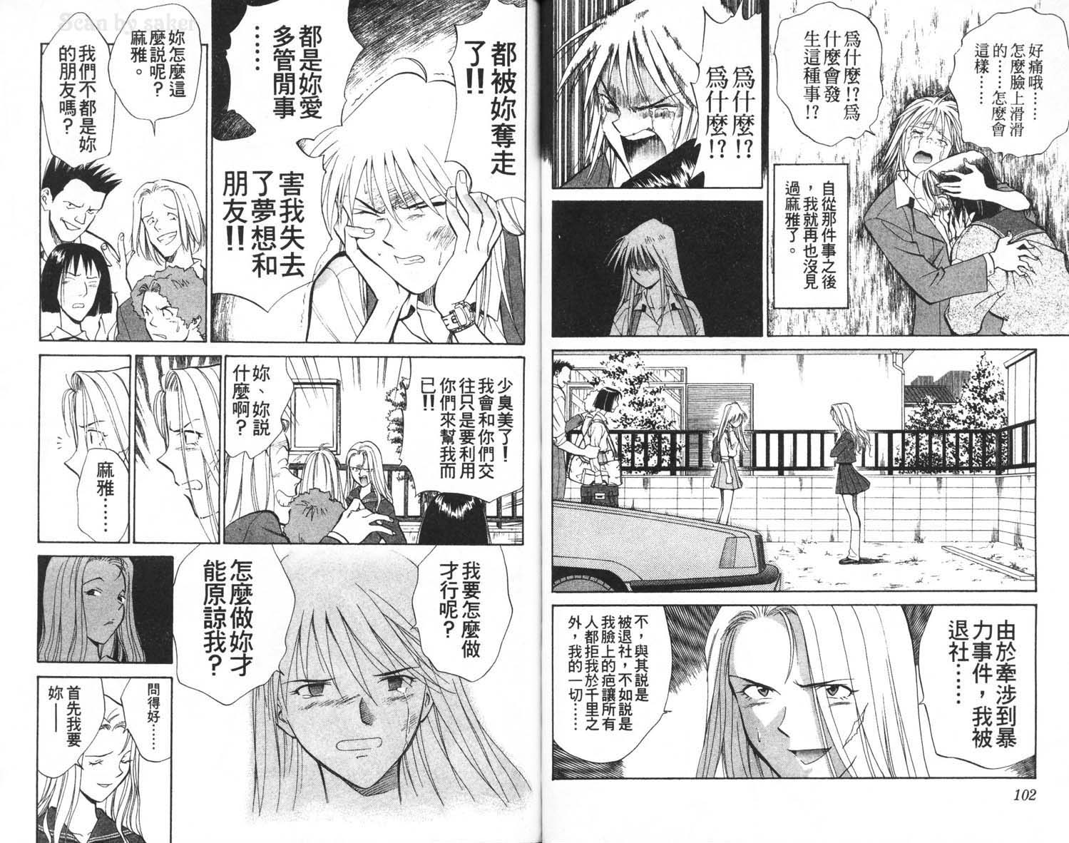 垒球娇娃 第2卷 第53页