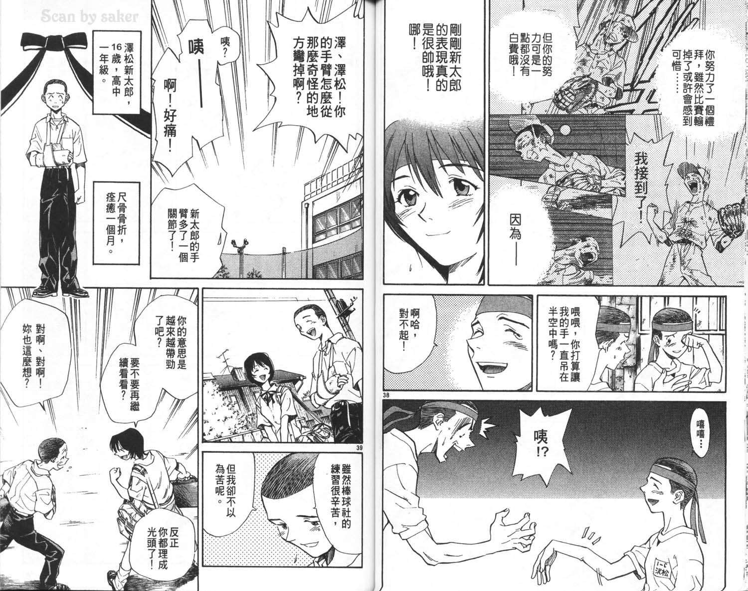 垒球娇娃 第5卷 第46页