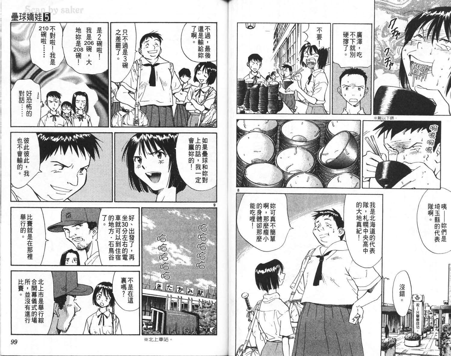 垒球娇娃 第5卷 第51页