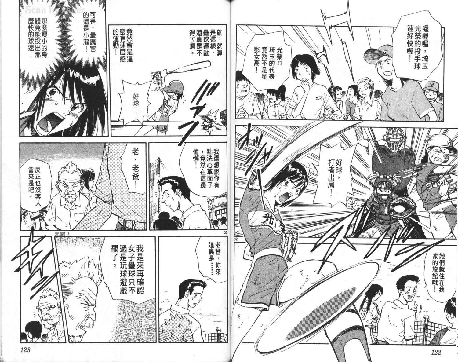 垒球娇娃 第5卷 第63页