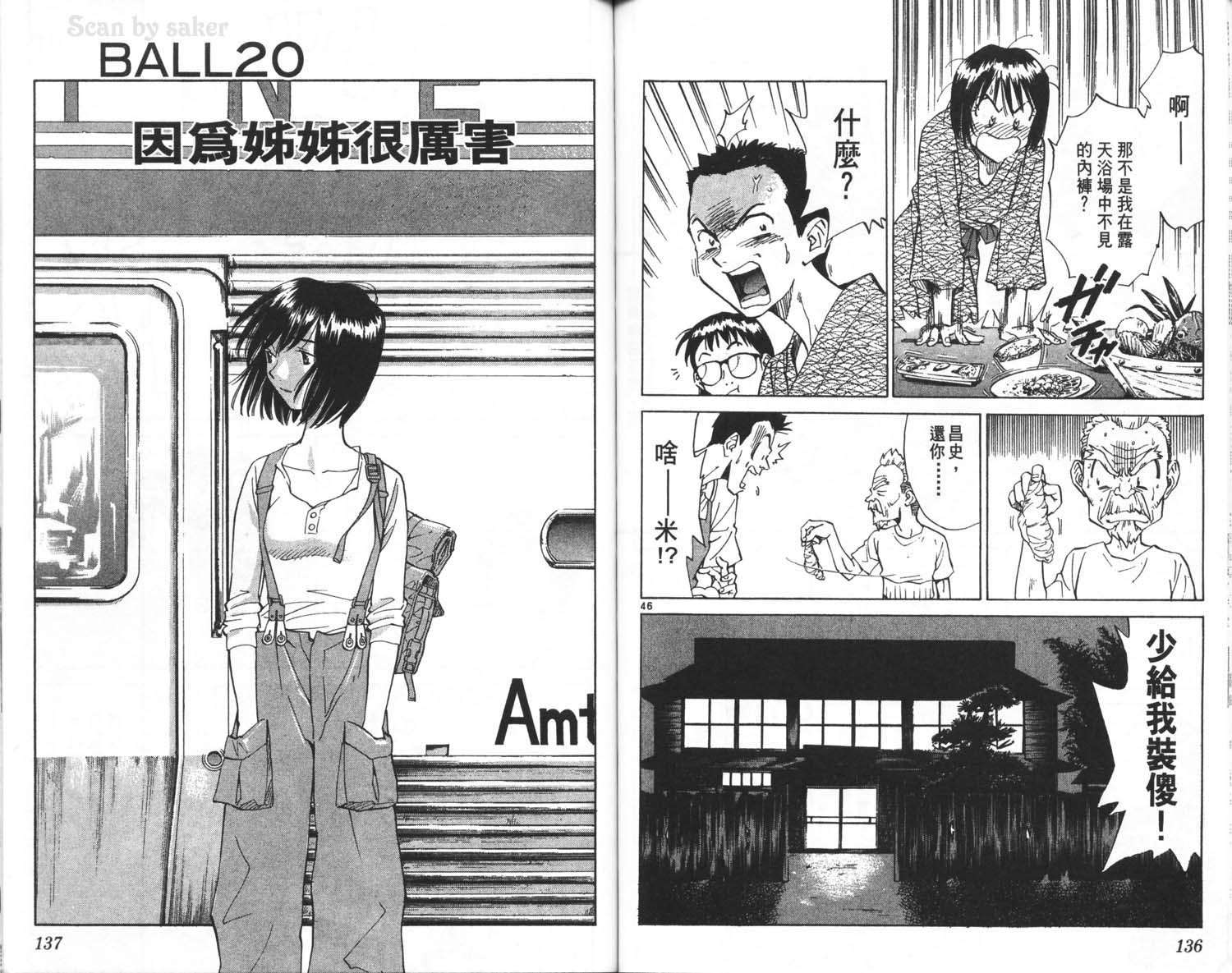 垒球娇娃 第5卷 第70页