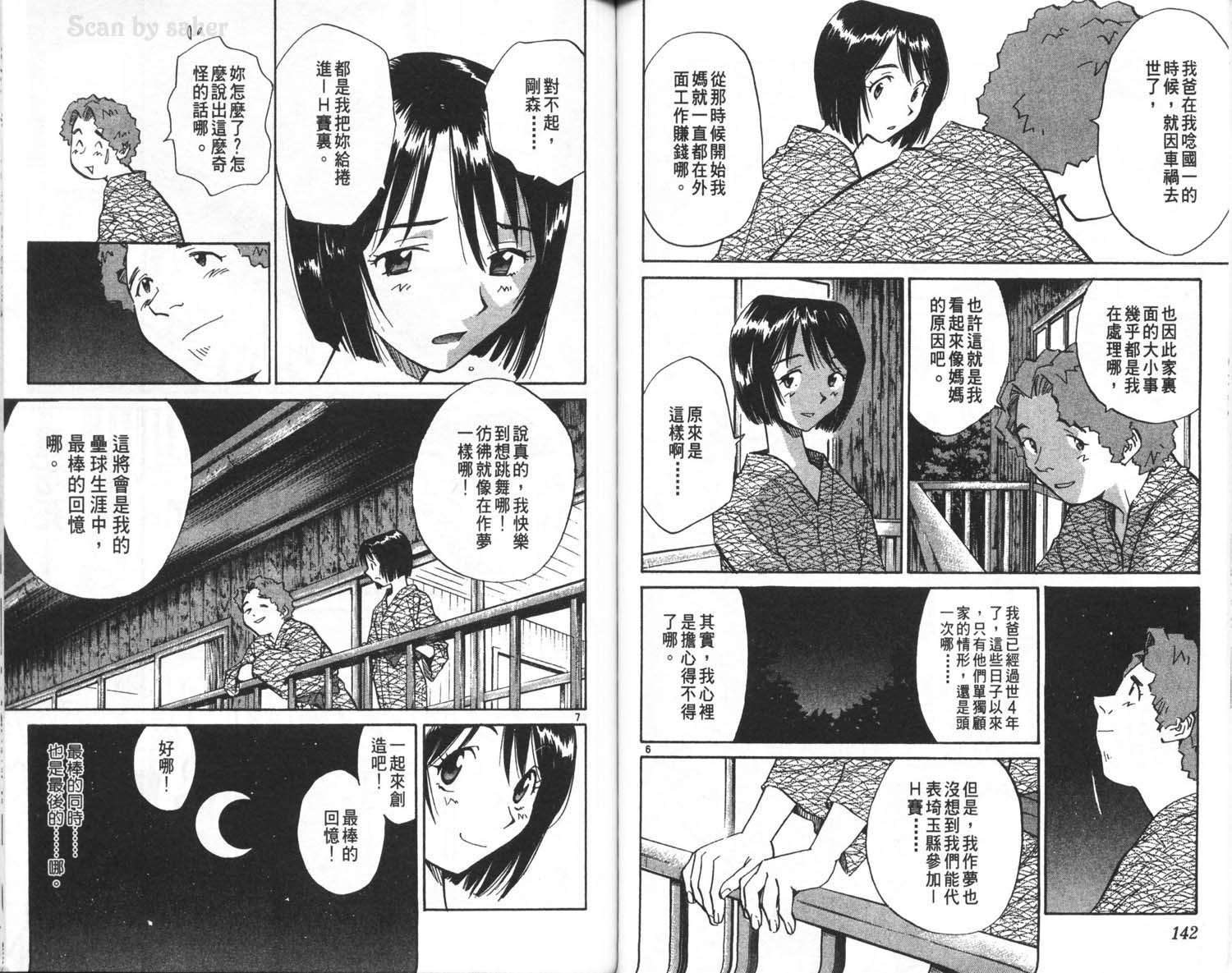 垒球娇娃 第5卷 第73页