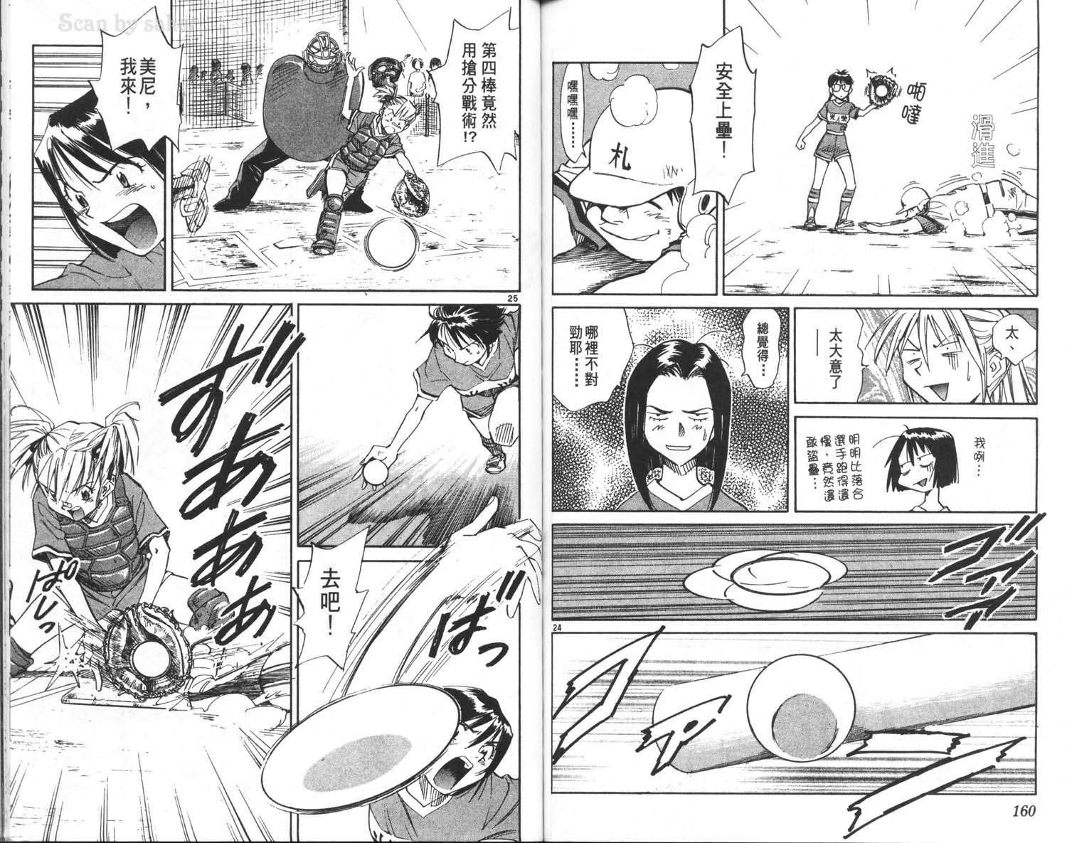 垒球娇娃 第5卷 第82页